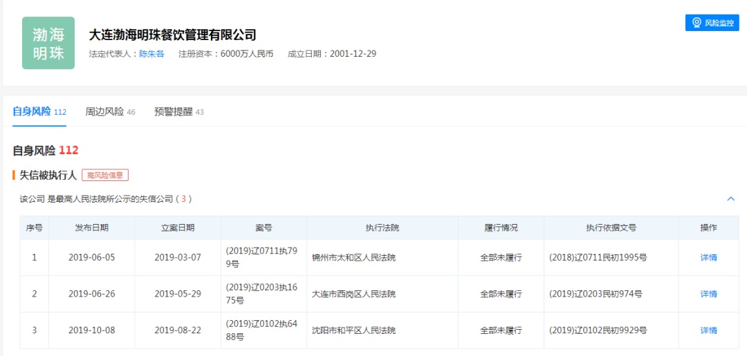 关于如何根源性的删除天眼查历史被执行人的信息