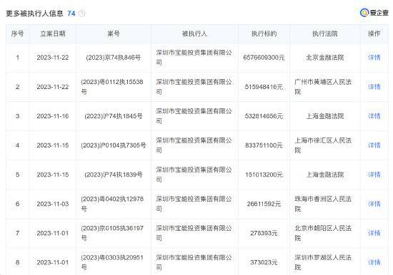 企业信用修复如何下架爱企查司法案件(爱企查上的判决文书怎么删除)