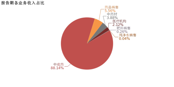 企业信用修复如何高效的消除企查查应急处理(如何消除企查查上的司法案件数量)