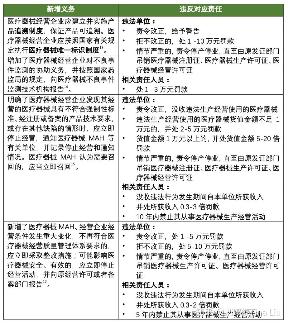 企业信用修复有什么措施抹除水滴信用行政处罚(什么叫水滴信用,移出执行什么意思)
