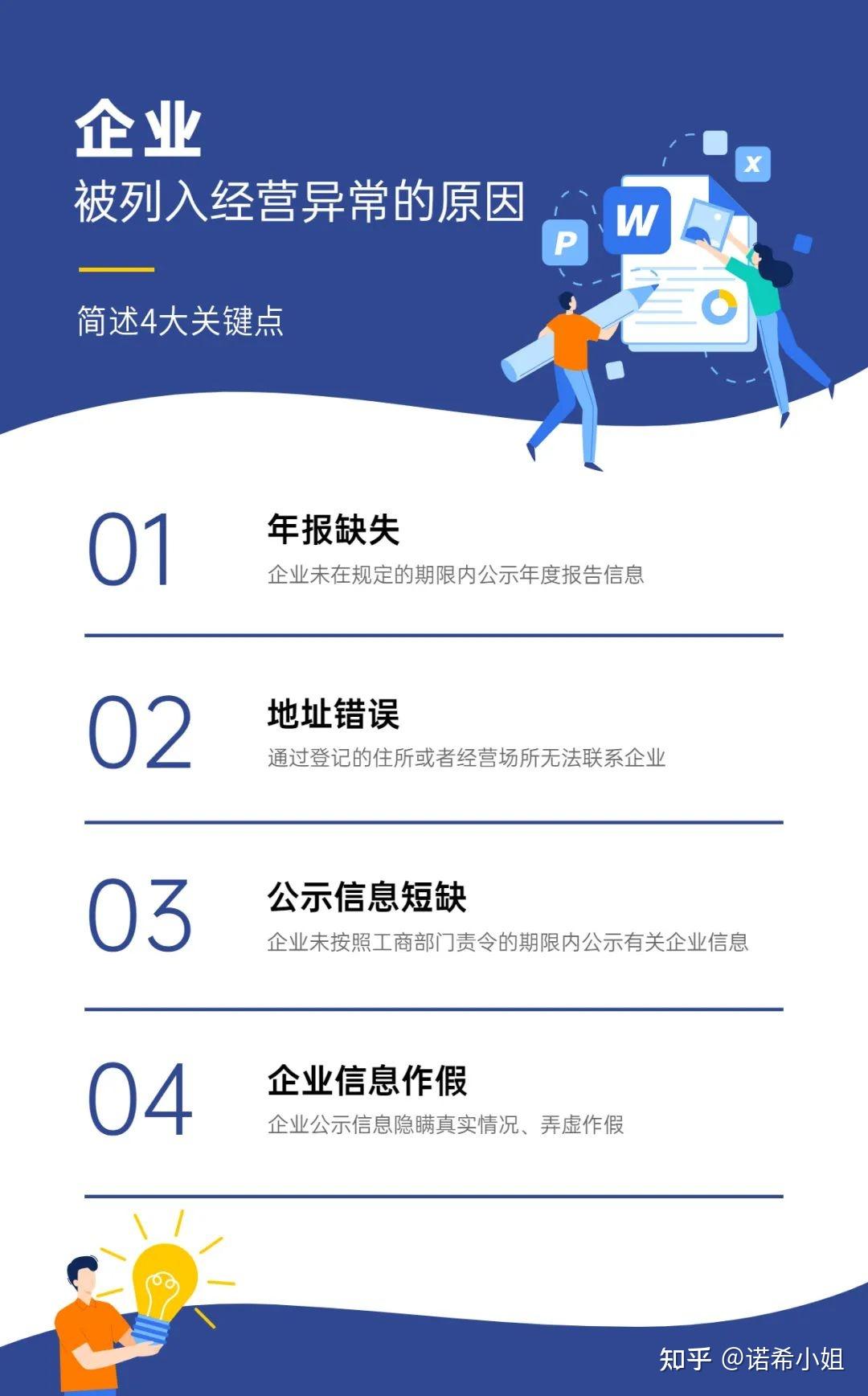 关于有什么方法屏蔽水滴信用经营异常的信息
