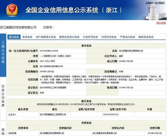 关于如何高效的下架国家企业信用信息公示系统负面信息的信息