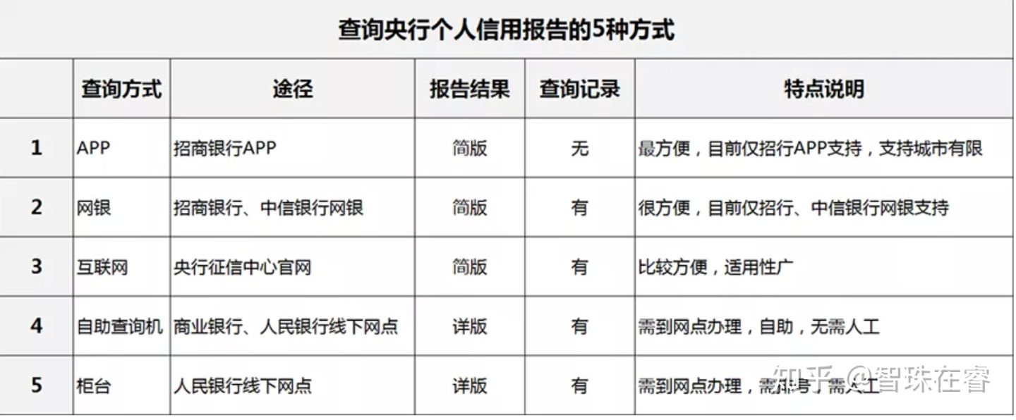 企业信用修复个人征信无痕修改软件叫什么(个人征信无痕修改软件叫什么名称)