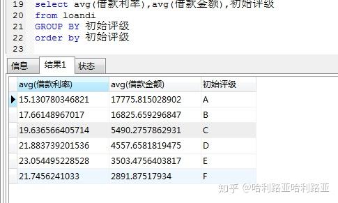 企业信用修复历史逾期如何完全清除(历史逾期如何完全清除记录)
