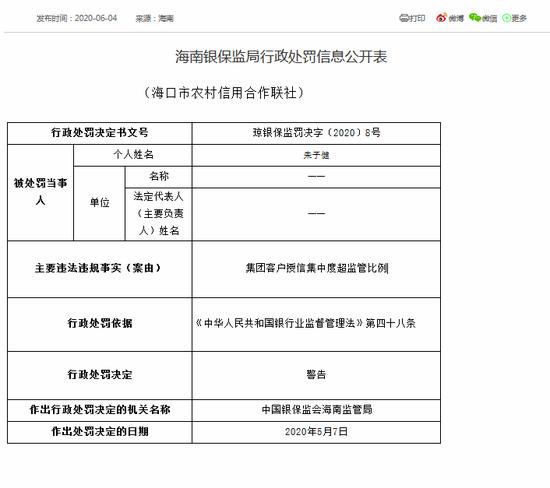 企业信用修复行政处罚信用信息修复表(行政处罚信用修复表怎么填)