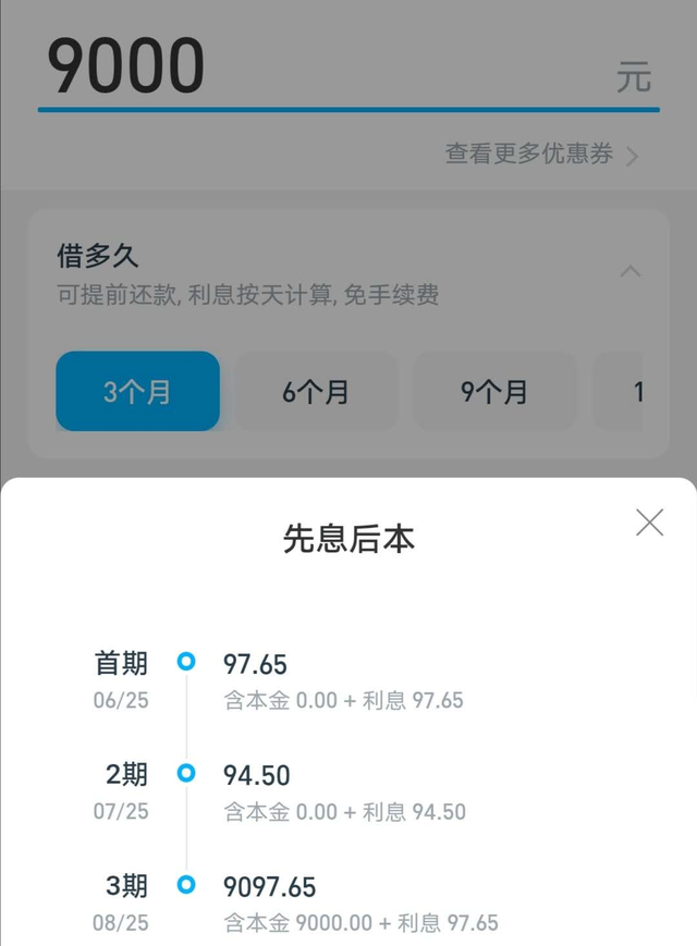 包含借钱的平台100%能借到满18的词条
