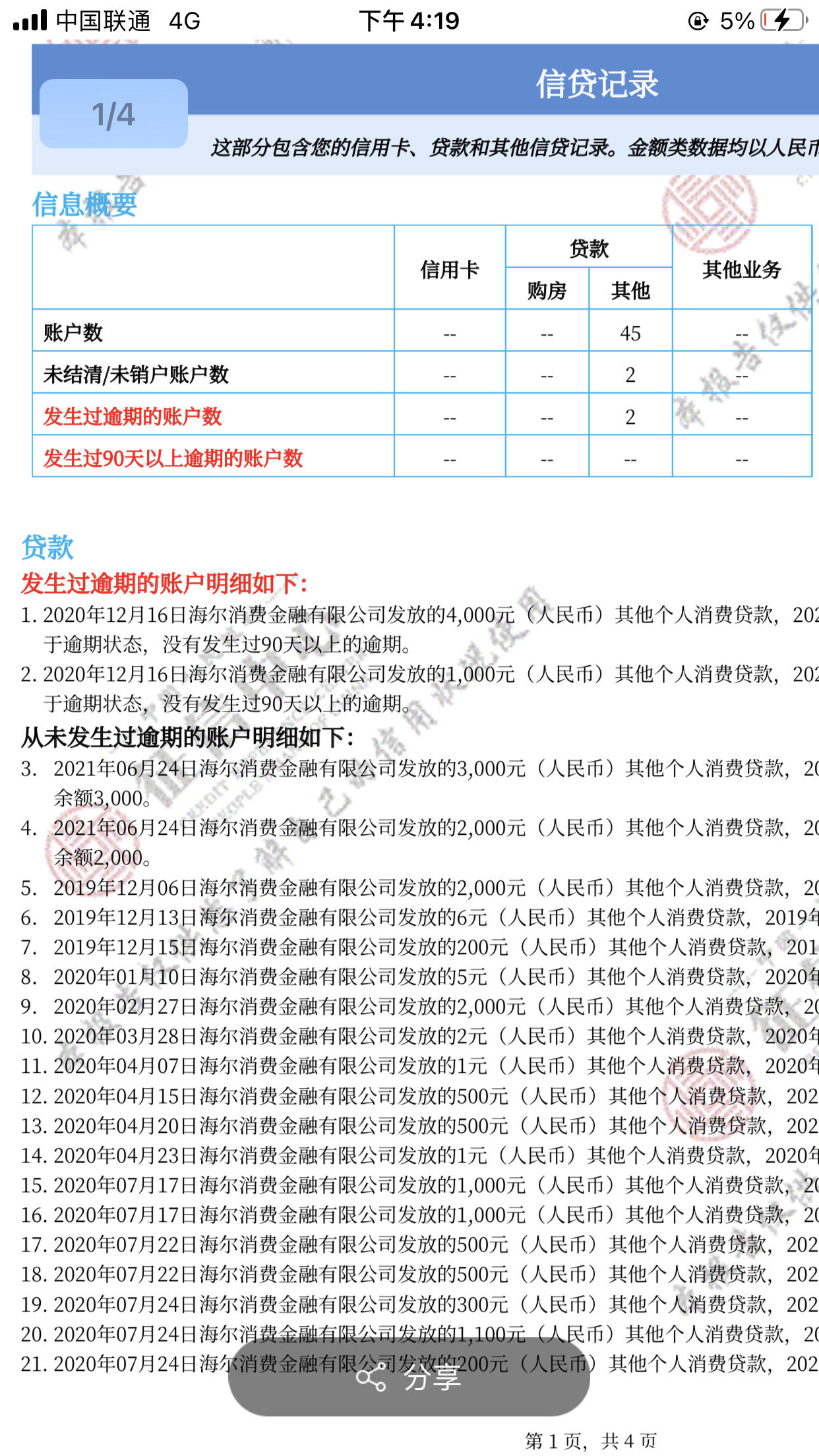 企业信用修复征信的照片(逾期的征信报告图片)
