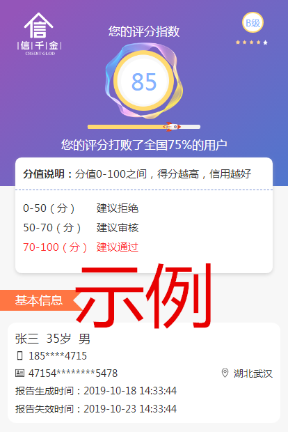 企业信用修复不查大数据的正规贷款平台(不查大数据和征信的贷款平台有吗?)