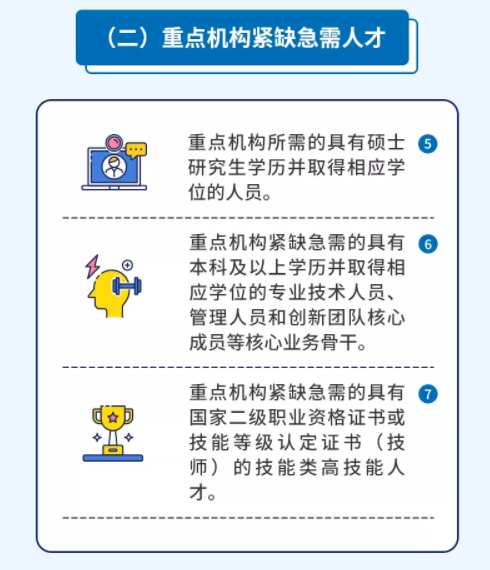 企业信用修复行政处罚上海人才引进(上海人才引进 行政拘留)