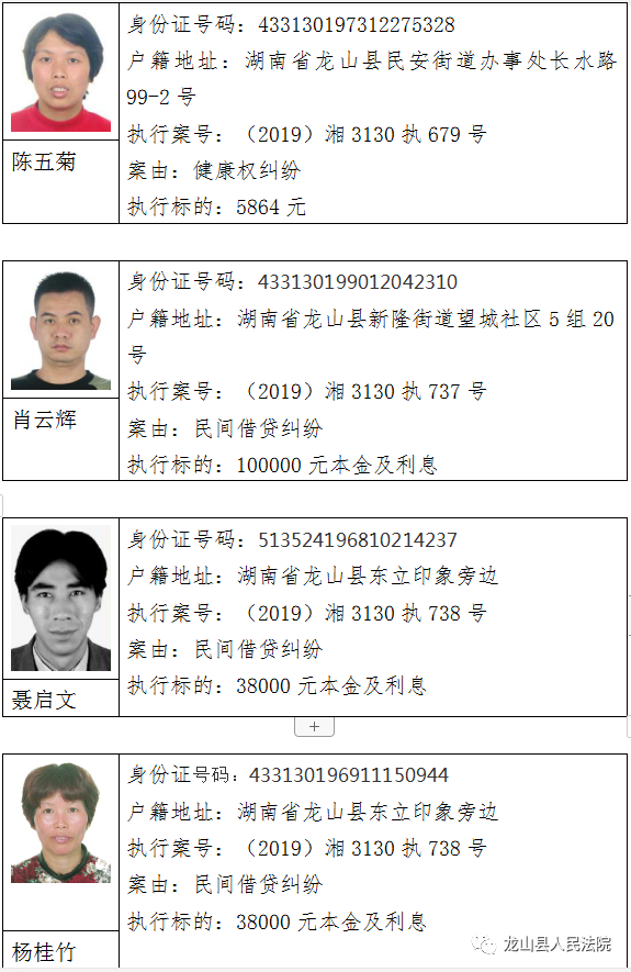 企业信用修复失信人黑名单官网查询(失信人黑名单官网查询张徽)