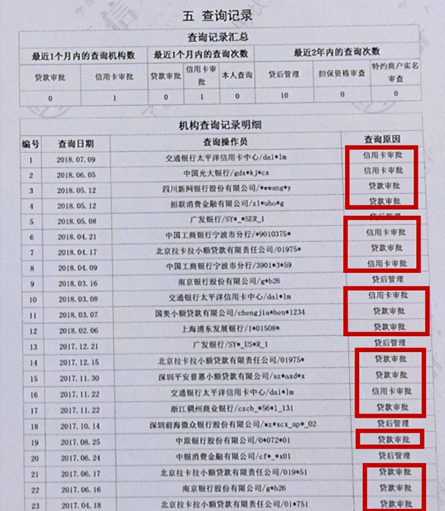 企业信用修复入职修改征信报告(入职征信修改 单位会复查吗?)