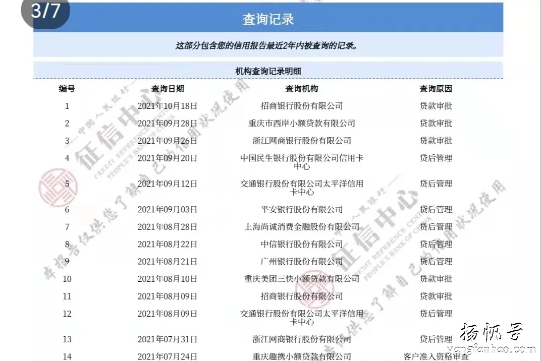 企业信用修复免费查看个人征信报告(免费查看个人征信的app)