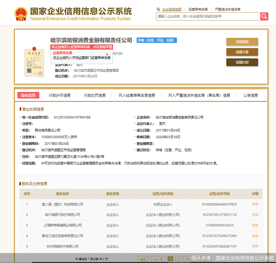 企业信用修复经营异常查询(查询经营异常名录)