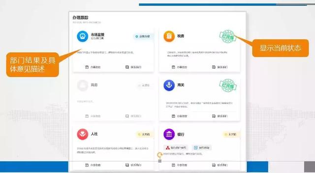 企业信用修复快速办理公司注销平台(注销公司代办一般多少钱)