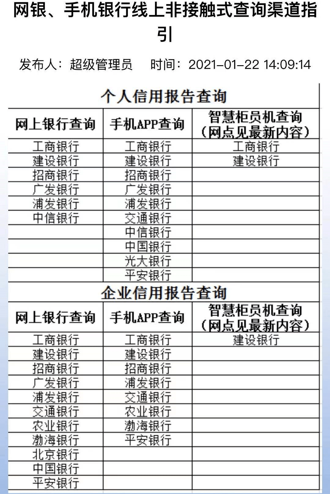 企业征信有关注如何去掉查询记录的简单介绍