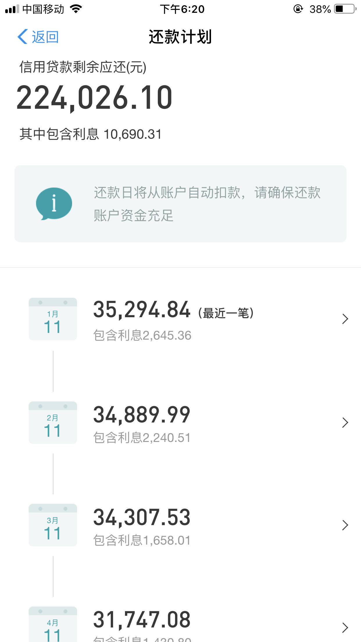 企业信用修复已结清的网贷上征信吗(已经结清的网贷征信报告显示什么)