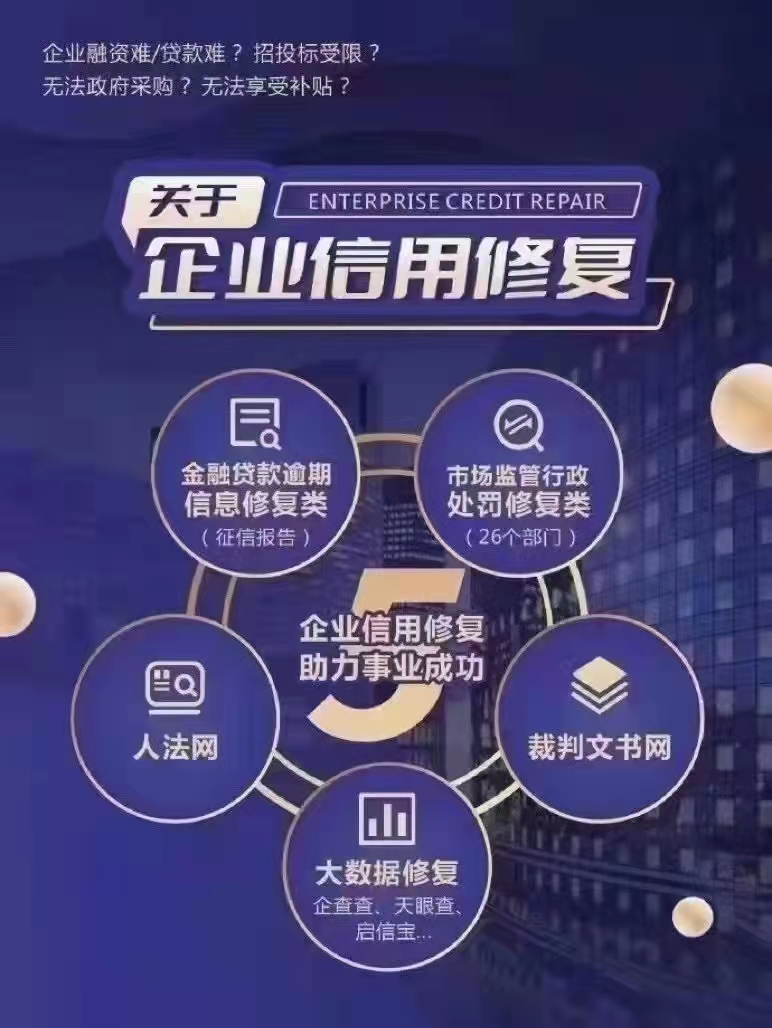 企业信用修复征信修改处理流程视频教程(征信修改处理流程视频教程图片)