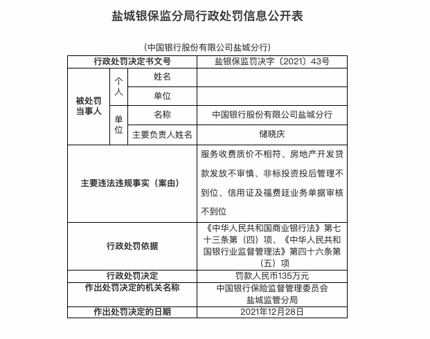 关于信用中国行政处罚如何消除北京的信息