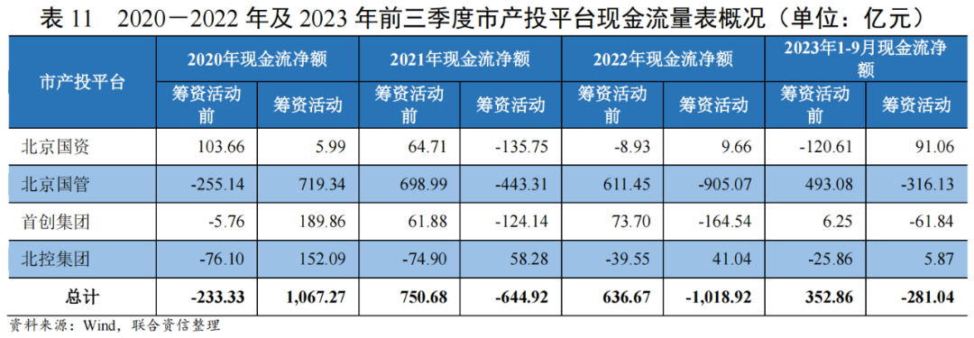 企业信用修复北京助贷公司排名(今年抓了很多贷款中介的人)
