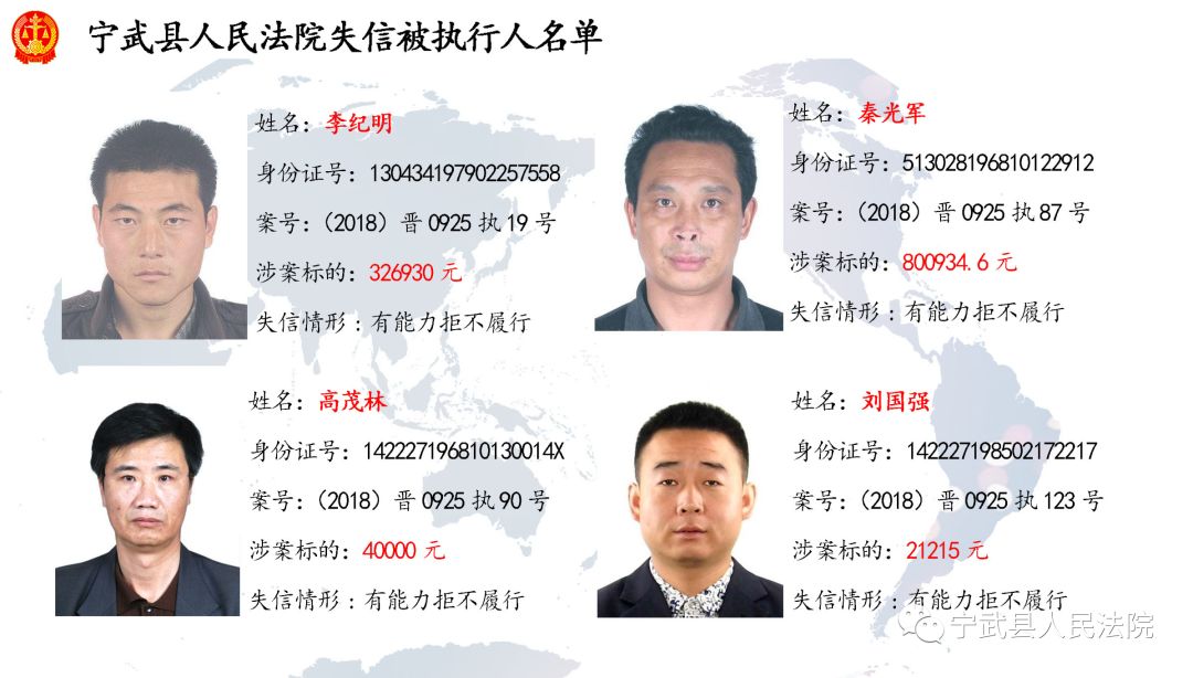 企业信用修复全国企业失信被执行人(全国企业失信被执行人查询)