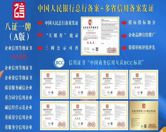 企业信用修复银行信用等级证书哪里申请(银行信用等级证书哪里申请办理)