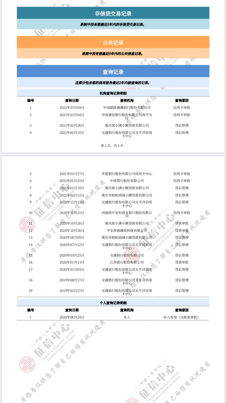 企业信用修复小额贷款无征信秒通过(小额贷款无征信秒通过18岁)