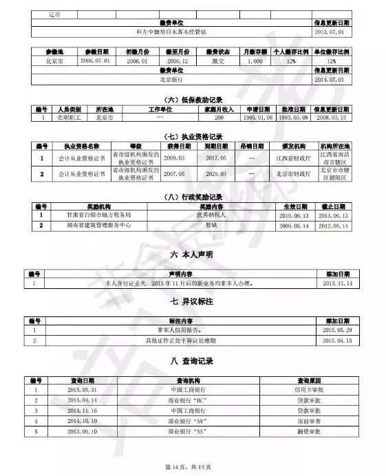 企业信用修复入职征信报告修改(入职征信报告修改要多久)