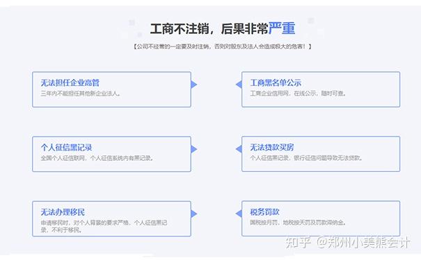 企业信用修复网上可以注销公司吗(网上可以注销公司吗怎么注册)