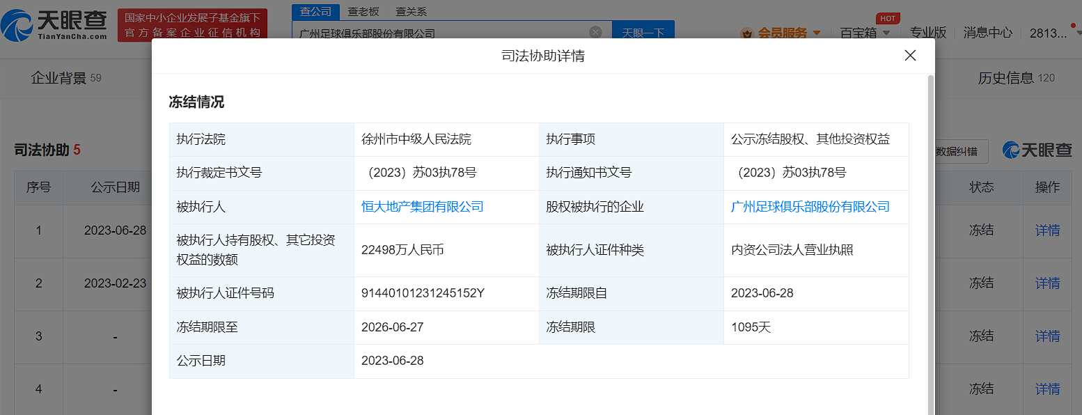 包含如何合法合规的下架天眼查股权冻结的词条