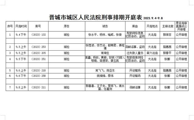 企业信用修复有什么办法处理三方平台历史开庭公告(有什么办法处理三方平台历史开庭公告呢)