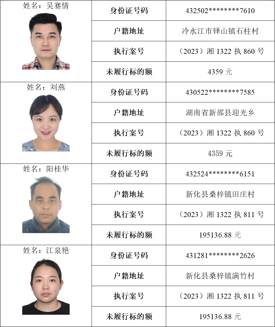 包含企业的失信信息不利于公司的行政审批的词条