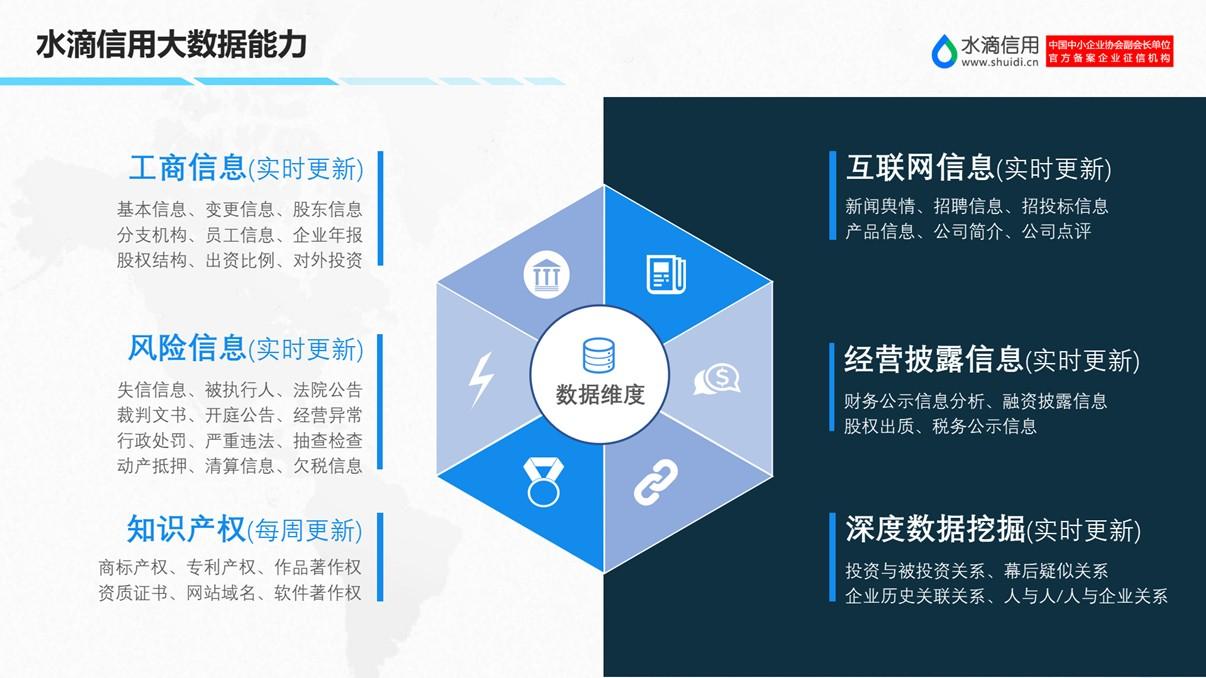 关于如何全网的抹除水滴信用消防处罚的信息