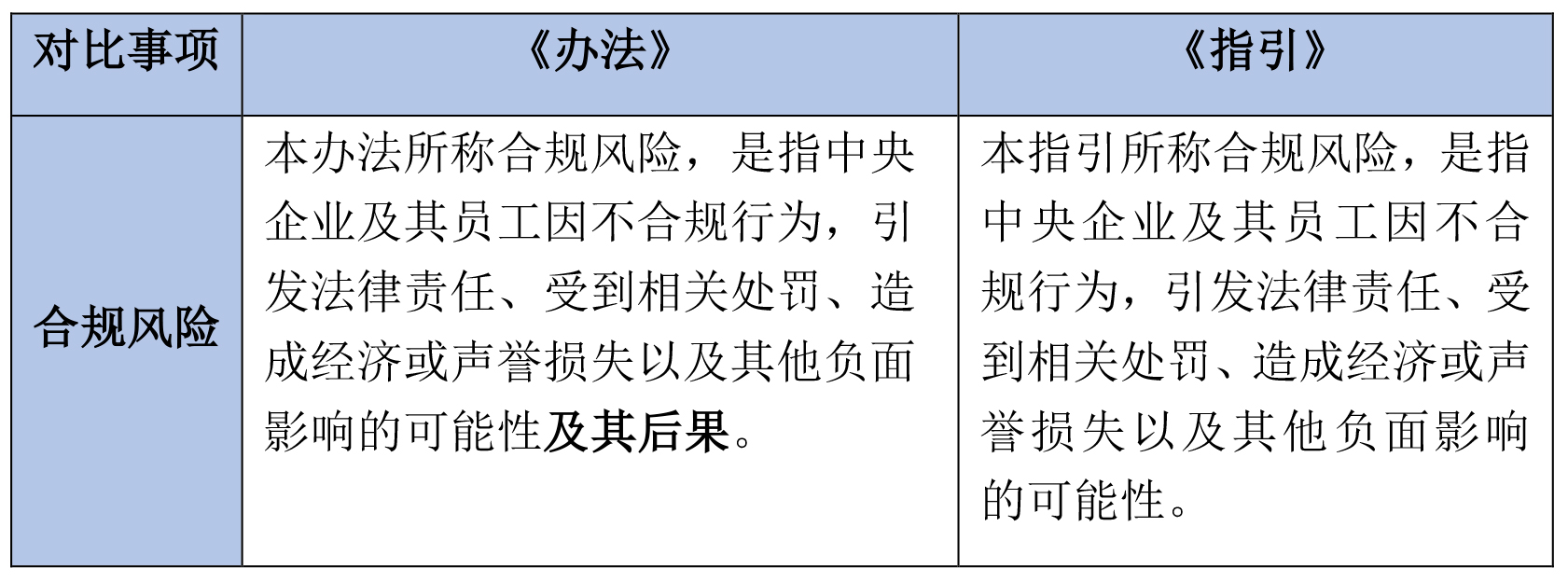企业信用修复怎样合法合规的去除企业的历史负面信息(怎样合法合规的去除企业的历史负面信息呢)