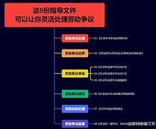 企业信用修复如何处理企知道劳动纠纷(企业遇到劳动纠纷该怎么办)