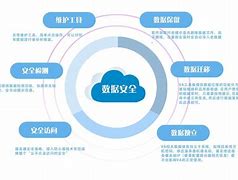 有什么办法去除格兰数据工程质量处罚的简单介绍