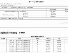 关于怎样移除格兰数据历史开庭公告的信息