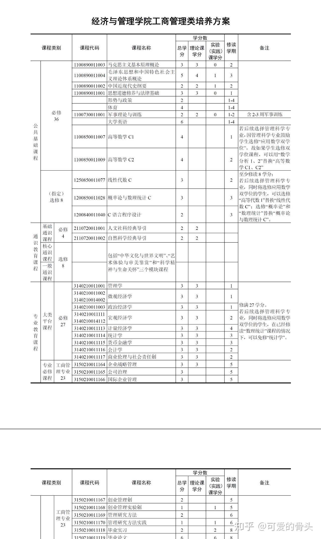 如何专业的去除平台上的工商处罚的简单介绍