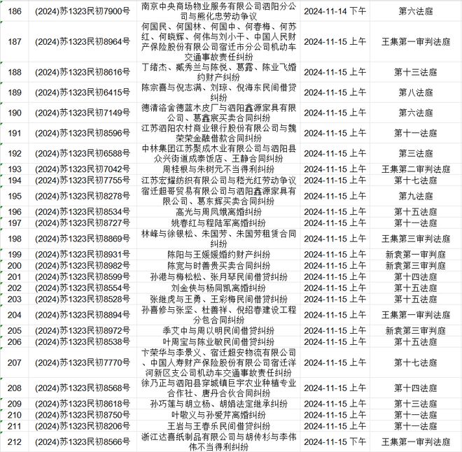 企业信用修复有什么办法根源性的抹除平台上的开庭公告(有什么办法根源性的抹除平台上的开庭公告呢)
