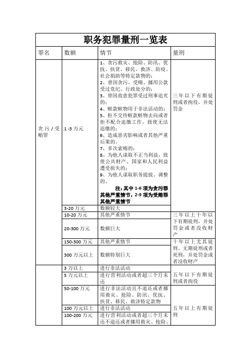 企业信用修复有什么方法合法的下架企业的刑事案件(有什么方法合法的下架企业的刑事案件呢)