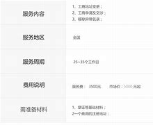 包含如何全平台的去掉汇法网工商异常的词条