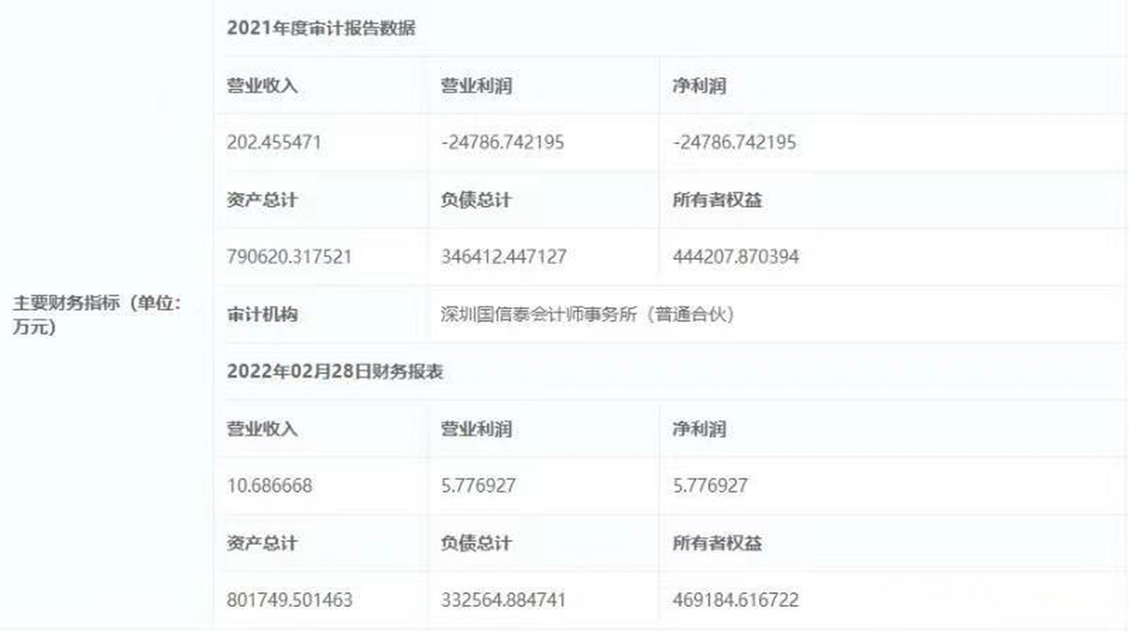 企业信用修复怎样移除中国执行信息公开网股权冻结(怎样移除中国执行信息公开网股权冻结公告)