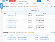 企业信用修复如何合法的屏蔽企查查股权质押(如何不让企查查收录自己公司信息)
