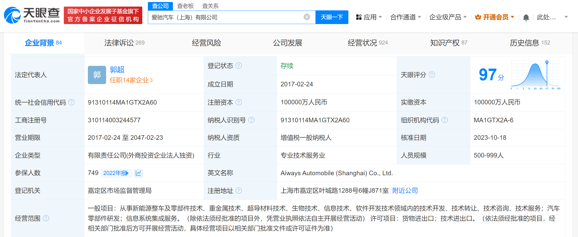 企业信用修复有什么方法合法的删除公司的被执行人(有什么方法合法的删除公司的被执行人信息)