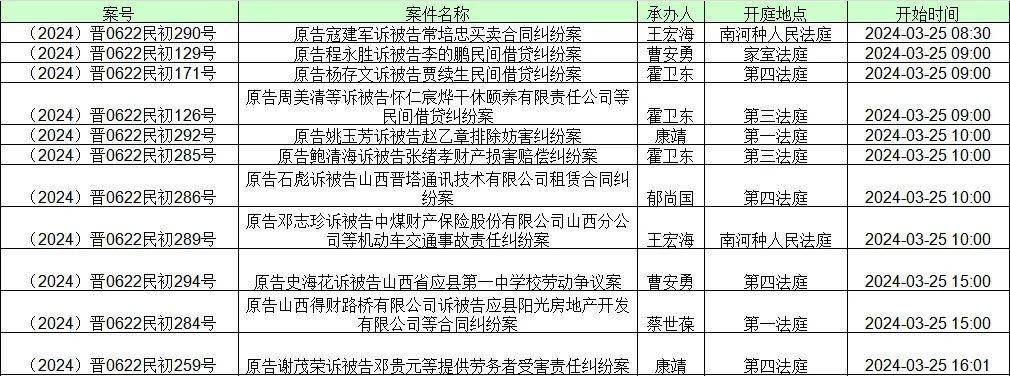 如何全平台的屏蔽人民法院公告网历史开庭公告的简单介绍