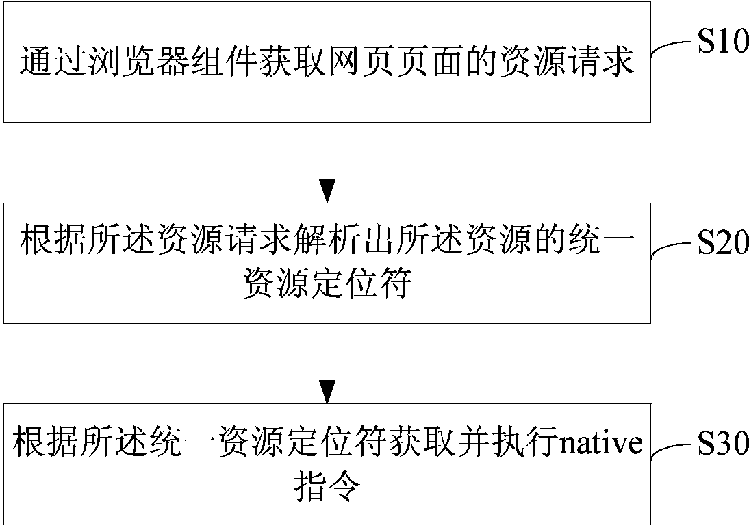 如何高效的抹除天眼查历史负面信息的简单介绍
