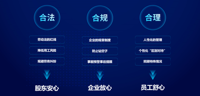 如何合法合规的抹除钉钉企典动产抵押的简单介绍