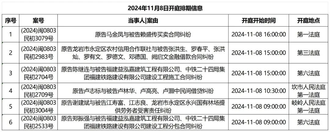 企业信用修复怎样快捷的处理公司的开庭公告(怎样快捷的处理公司的开庭公告问题)
