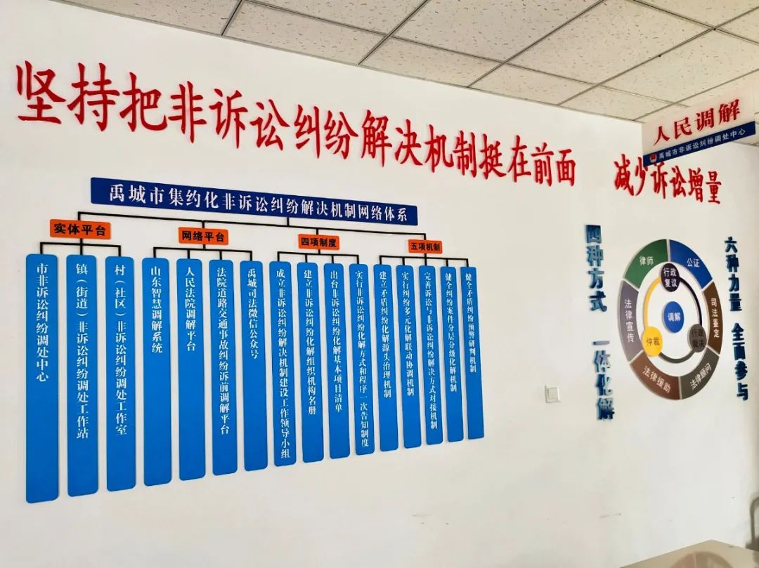 怎样屏蔽平台上的诉前调节的简单介绍