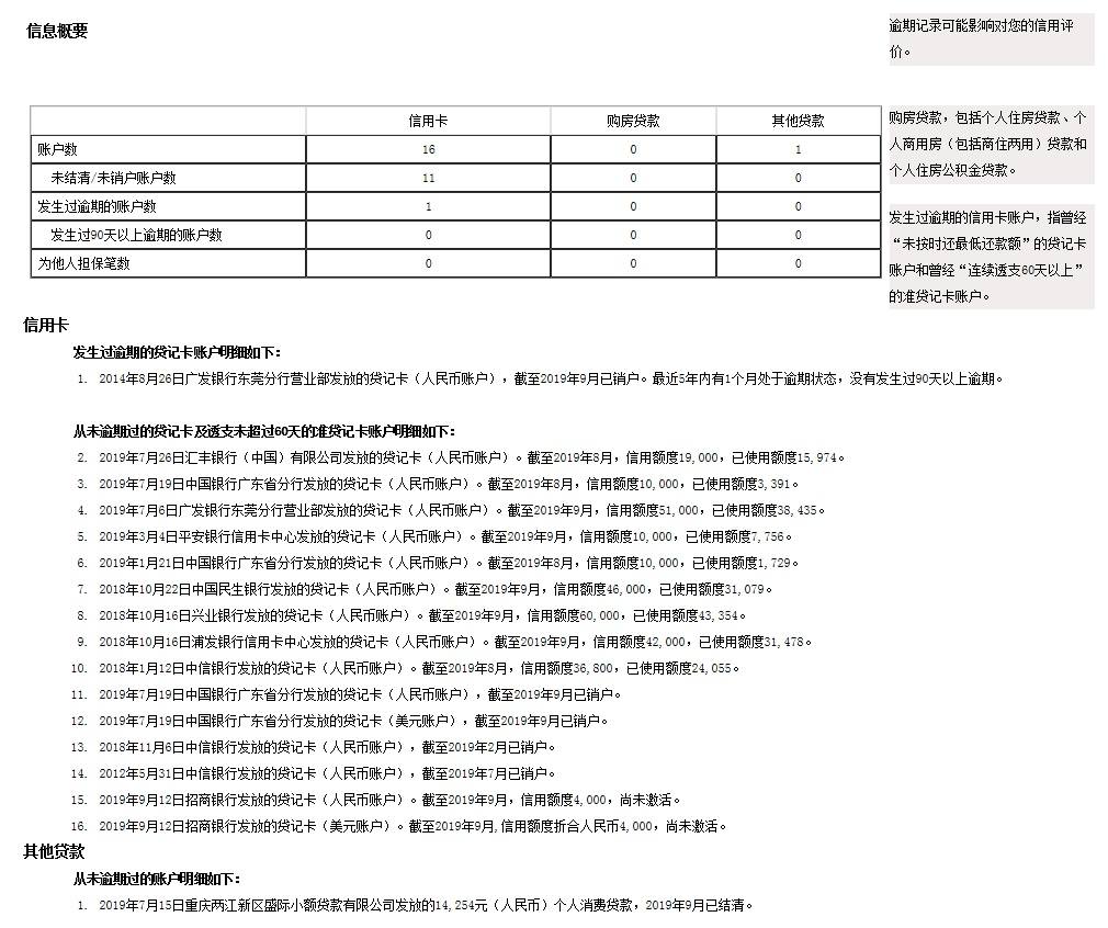企业信用修复怎样处理京东蓝鲸征信土地抵押(蓝鲸贷款平台进不去,催我还款,爆我通讯录,该怎么解决)
