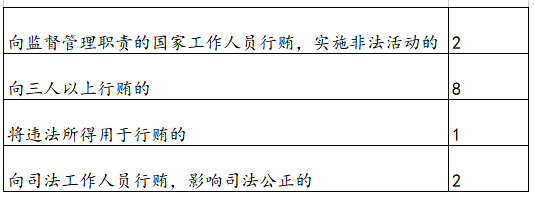 如何根源性的处理大数据平台严重违法的简单介绍